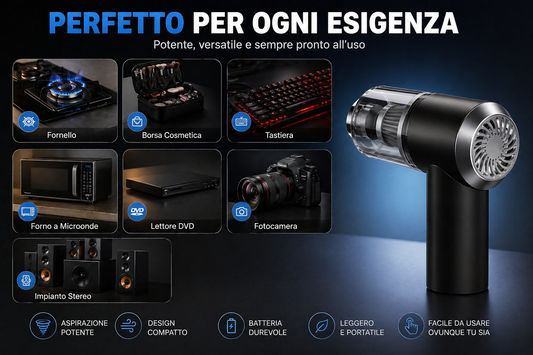 CleanDrive Mini™ – Aspirapolvere Auto Potente e Portatile