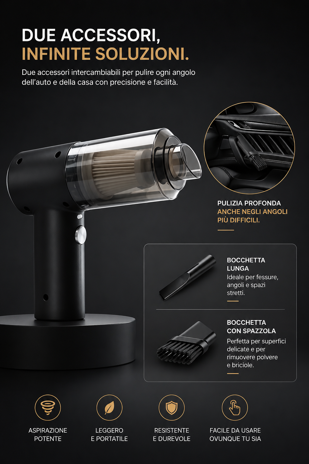 CleanDrive Mini™ – Aspirapolvere Auto Potente e Portatile